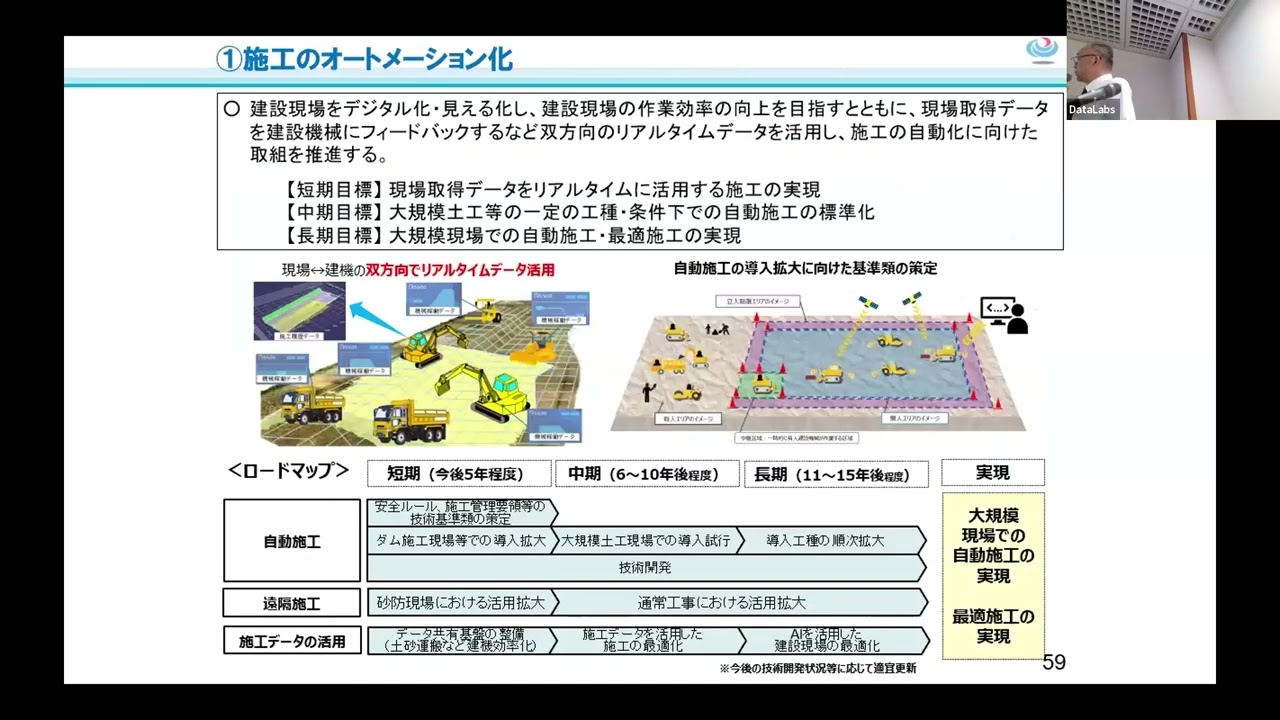 「i-Construction 2.0 ～建設現場のオートメーション化に向けて～」