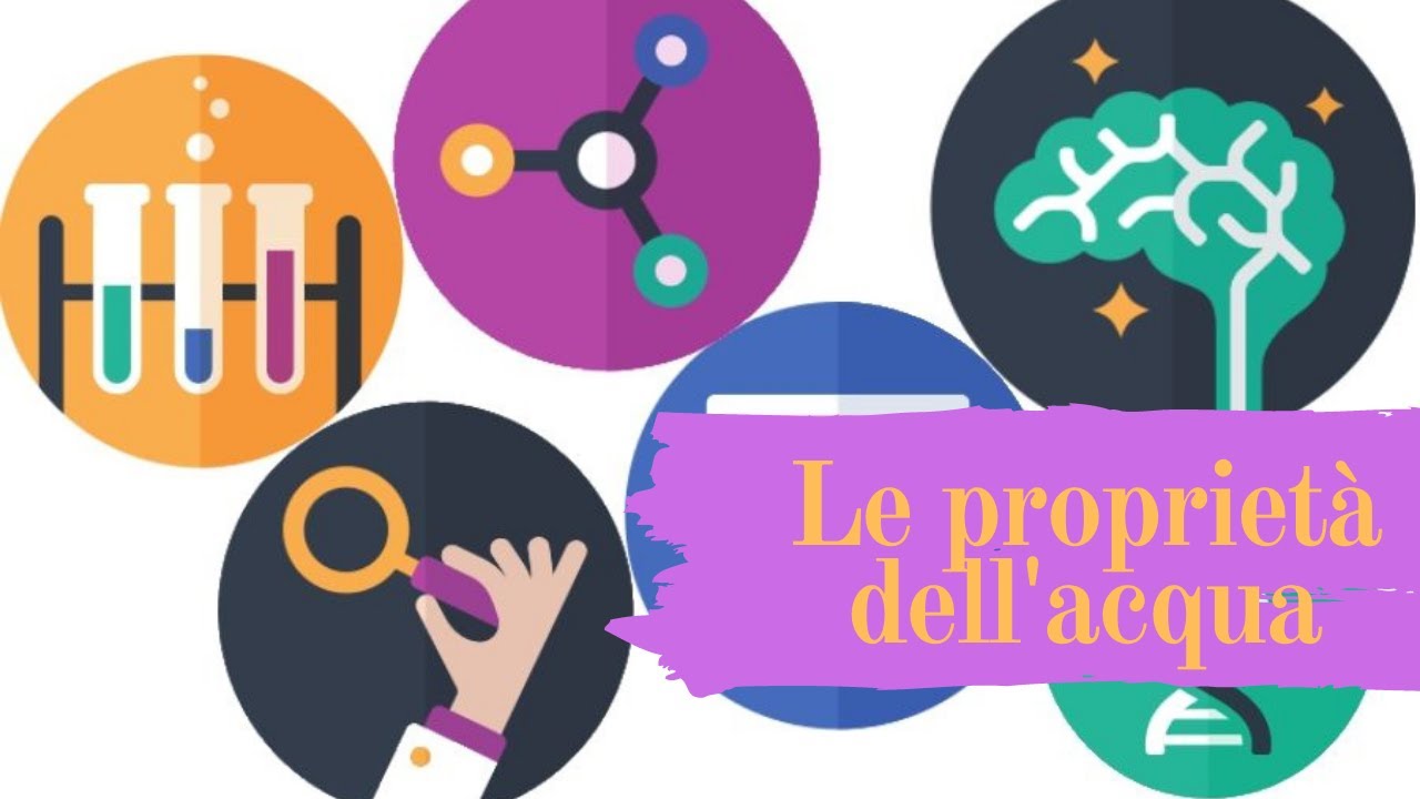 Le proprietà dell'acqua
