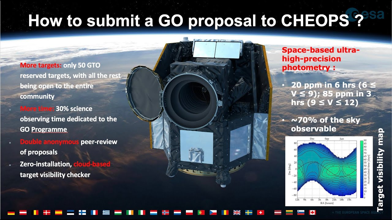 Video Recording of a CHEOPS proposal submission hands-on tutorial