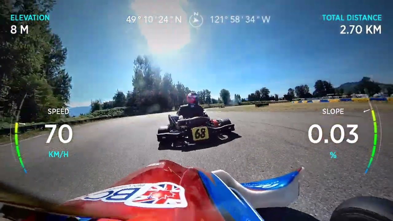 WCKC 2023 Race 07 Qualifying, TAG Masters (Turn on closed captions for commentary)