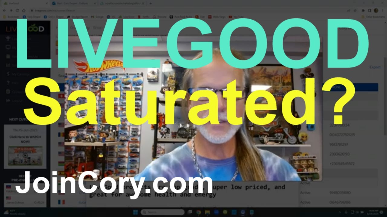 LiveGood Review Saturated? Can I Make Money, Be Successful?