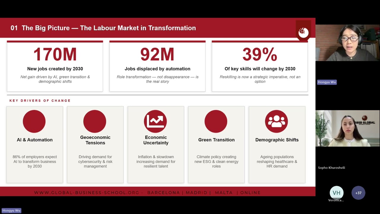 39% of Today's Skills Won't Matter by 2030 — Here's What Will | GBSB Global