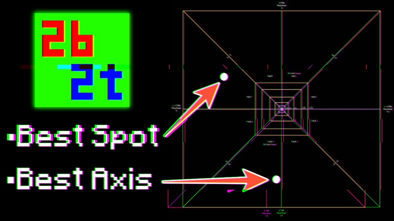 This 2b2t Highway Report Will SAVE Your Base