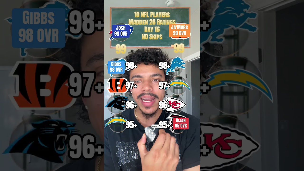 Пытаюсь получить 10 рейтингов игроков НФЛ в Madden 26 без пропусков 😱👀 #nfl #madden