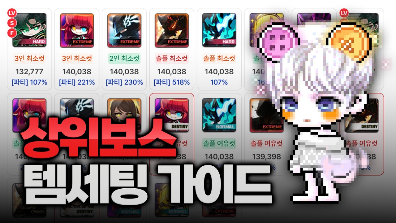 상위 보스 템세팅 가이드