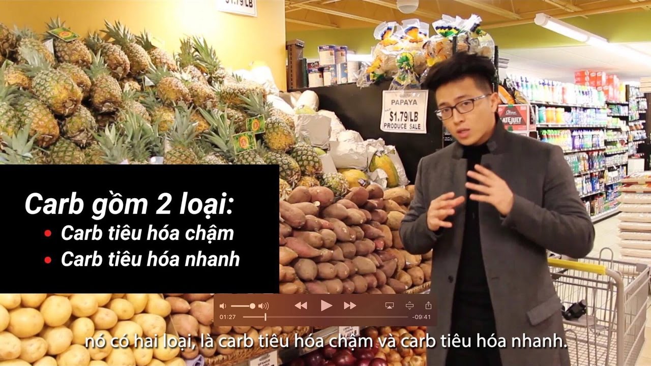 Các Loại Thức Ăn CẦN THIẾT cho tập GYM | An Nguyen Fitness