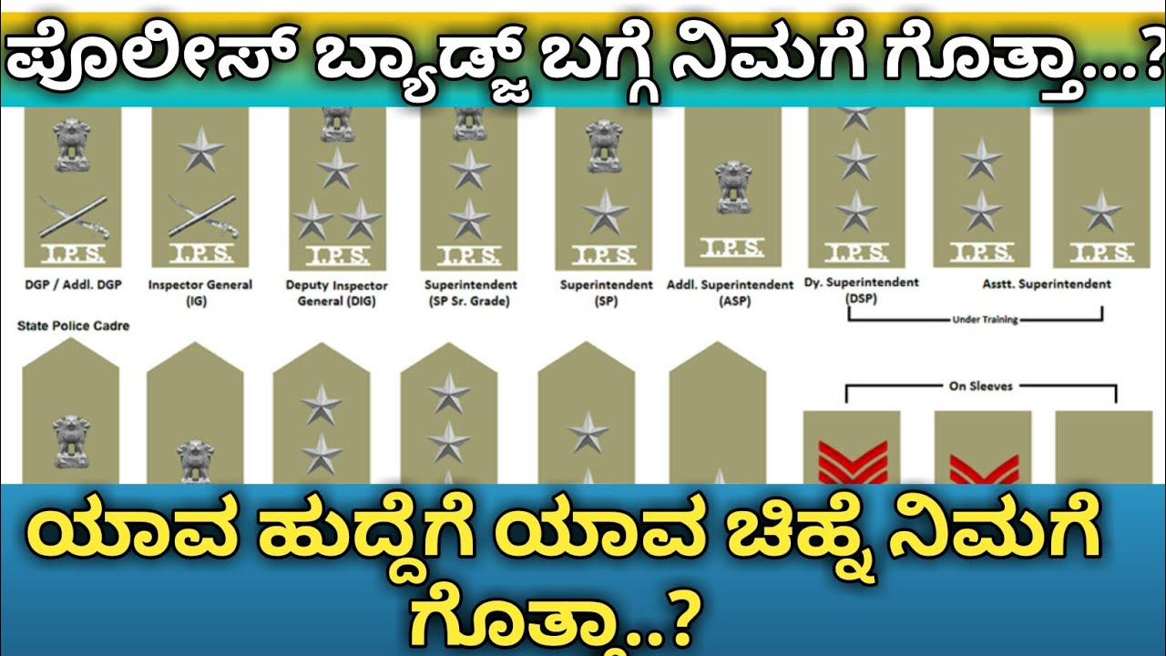 police ranking badge's and post,'s in kannada ಪೊಲೀಸ್ ಬ್ಯಾಡ್ಜ್ ಮತ್ತು ಹುದ್ದೆಗಳ ವಿವರ........?