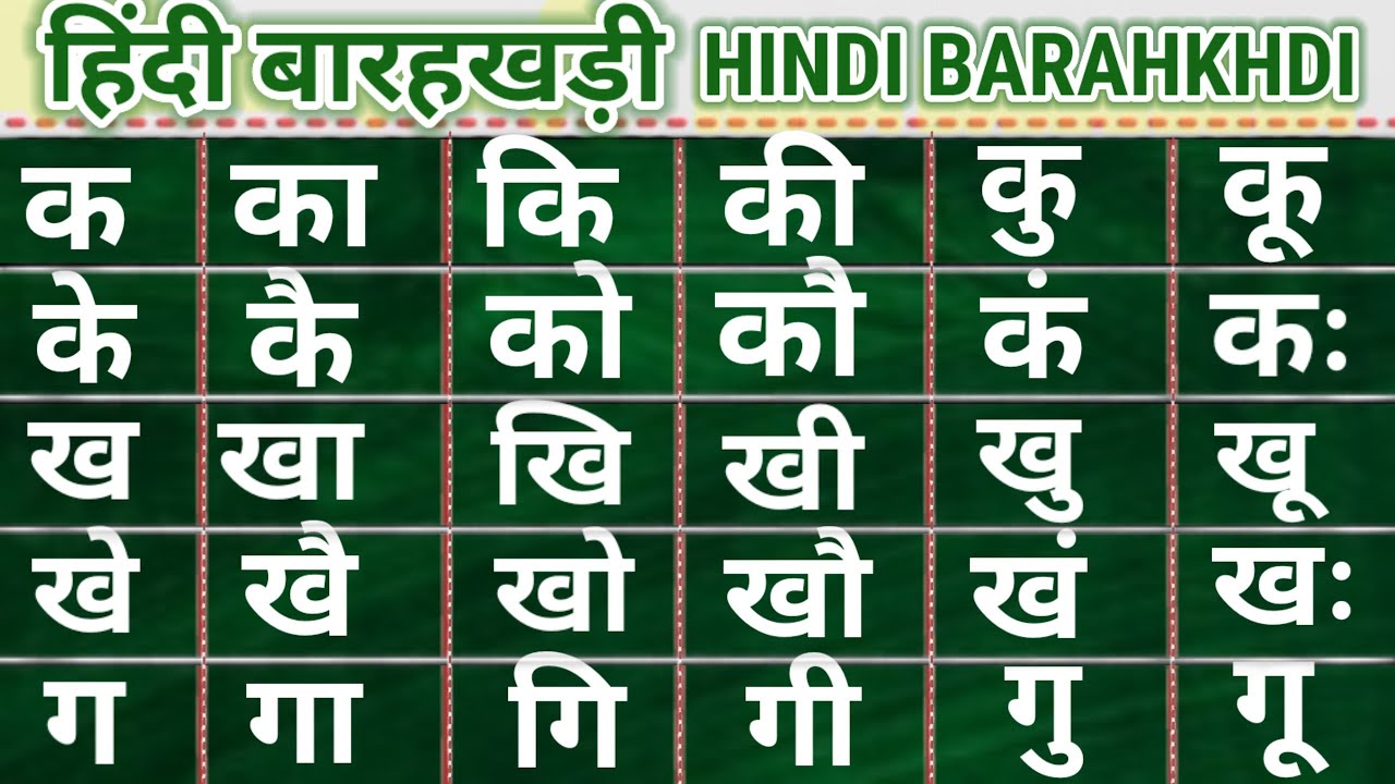 HINDI BARAHKHDI|हिंदी बारहखड़ी|क का कि की कु कू|K ka ki kee Ku Koo|BARAHKHDI|HINDI MATRAEN|VARNMALA|