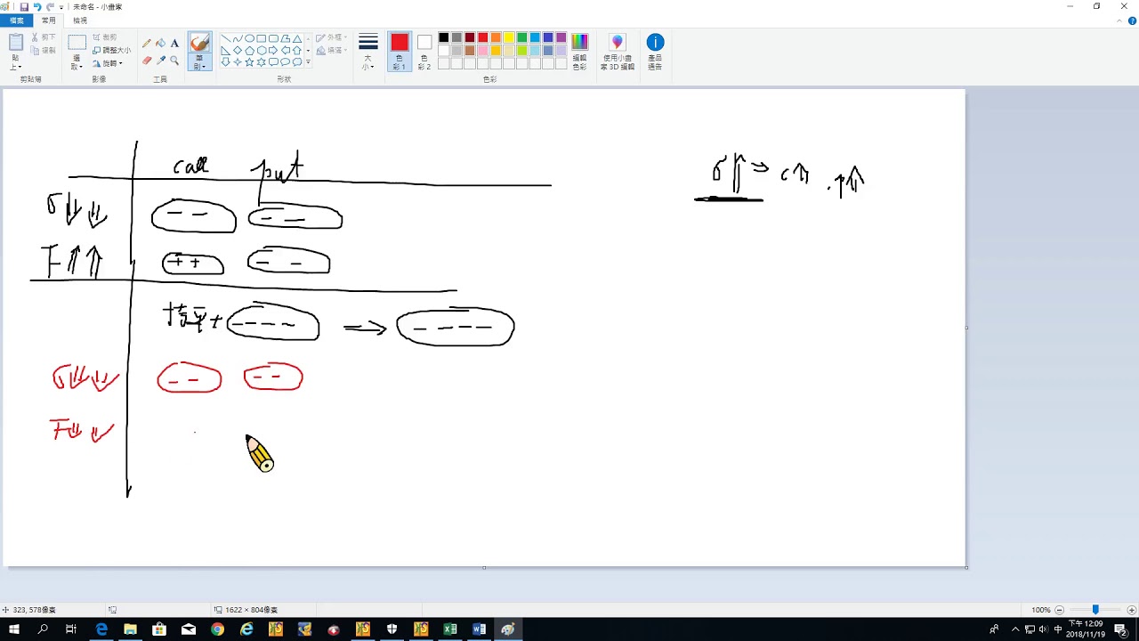 Options 30. Trading Strategies Involving Options-13: 跨式與勒式 (recorded on 20181119)