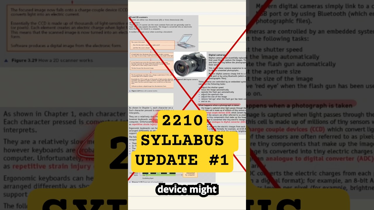 INPUT OUTPUT DEVICES | syllabus update 2026, 2027, 2028 | CIE Olevels Computer science 2210 0478