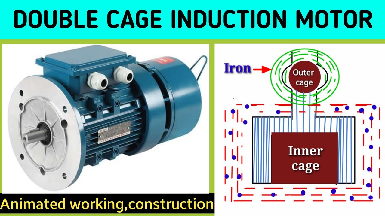 Double cage induction motor |[Hindi] Animation | double cage induction motor working | #double cage