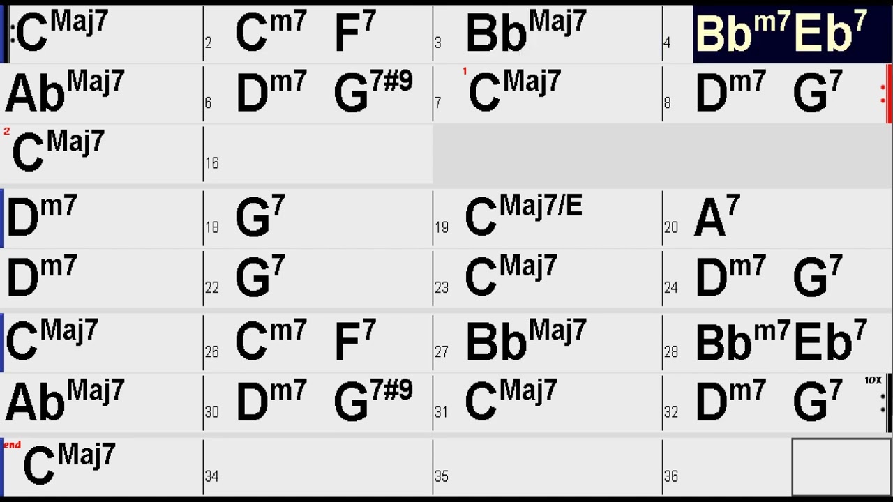 AFTERNOON IN PARIS Backing Track Key: C 100bpm Chorus 10 #afternooninparis #jazzguitar   #jamtrack