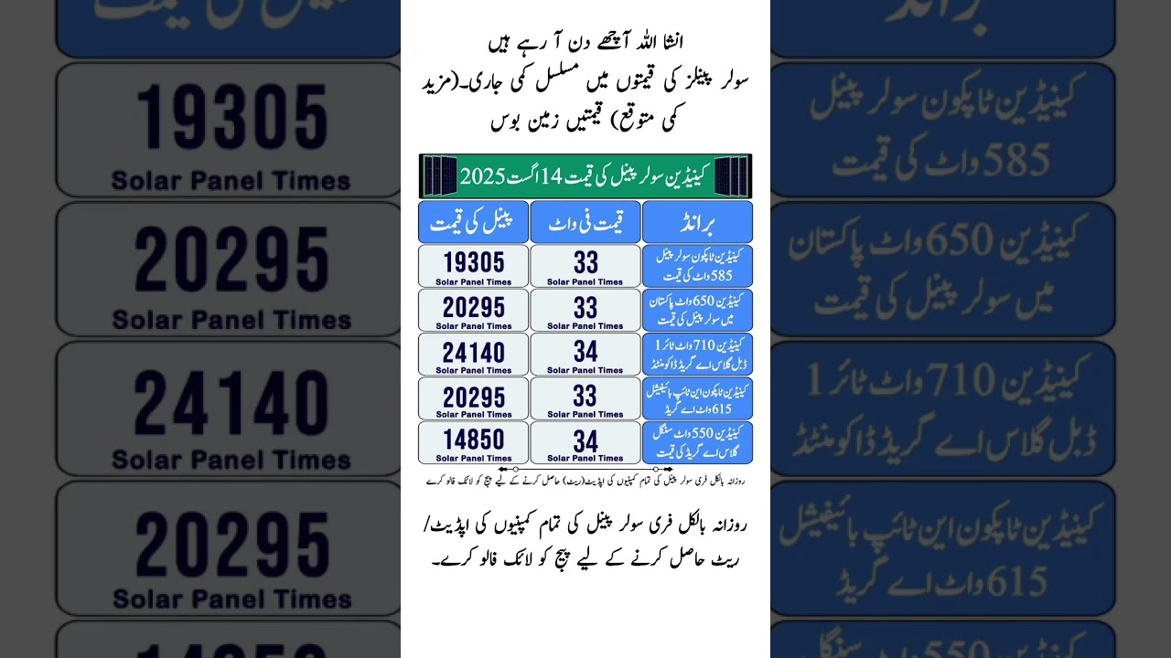Solar Panel Price in Pakistan