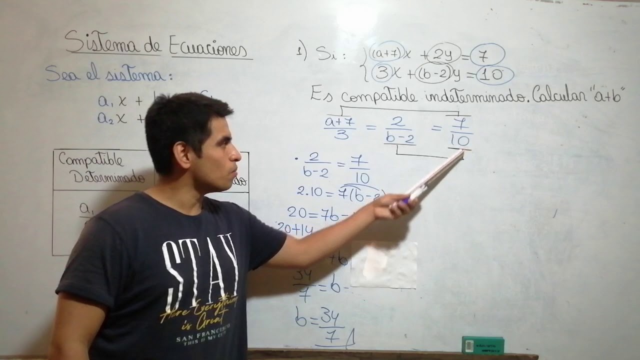 COMPATIBLE INDETERMINADO DE UN SISTEMA DE ECUACIONES