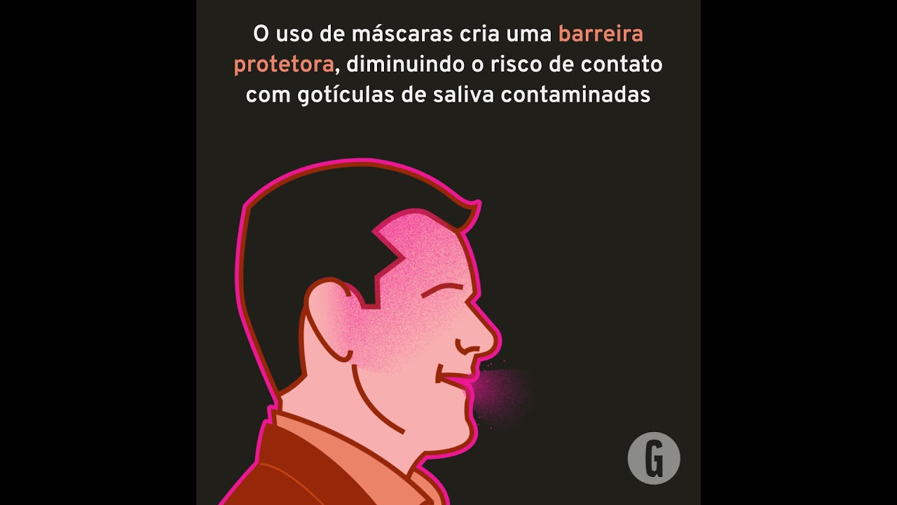 corona v&iacute;rus mata previnase