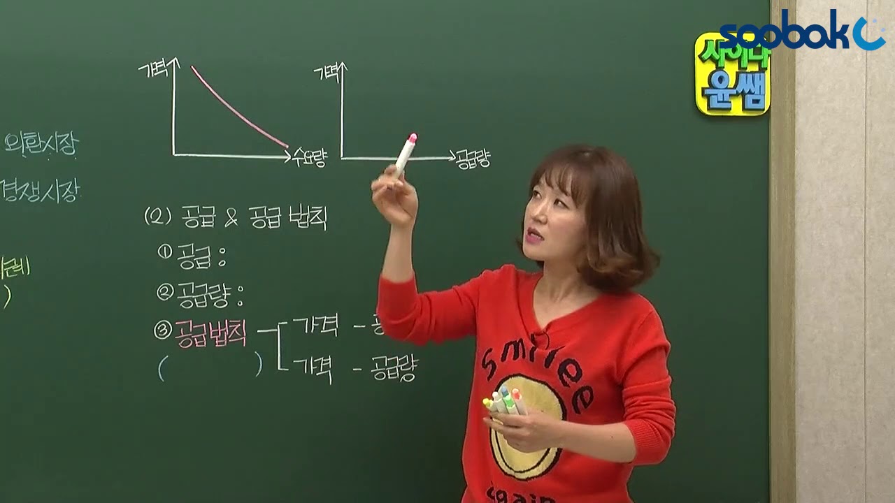 [중등인강/중1 사회①] 수요와 공급의 법칙 - 수박씨닷컴 윤미 선생님