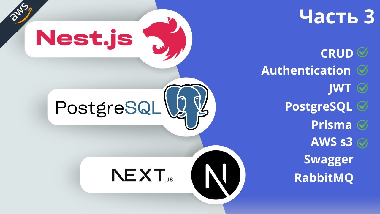 Продвинутый Todo List | Работа с файлами в Nest.js, AWS S3 | Часть 3