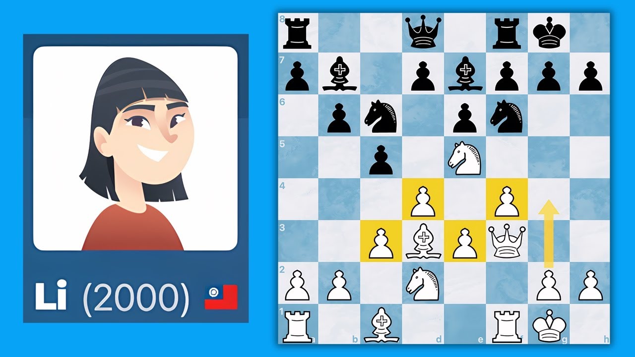 Every Advanced Chess Bot vs our Stonewall Attack