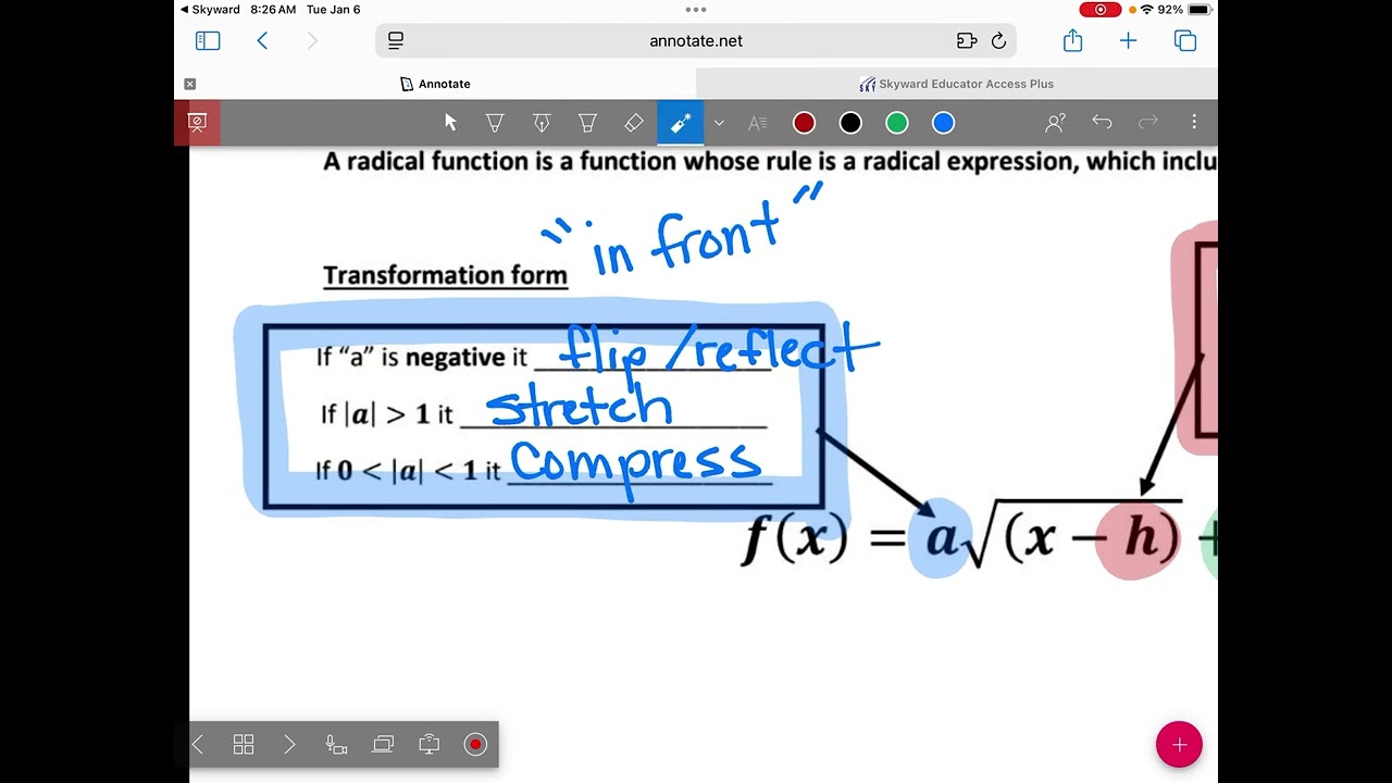 1/9 IM3 Transformations of square roots