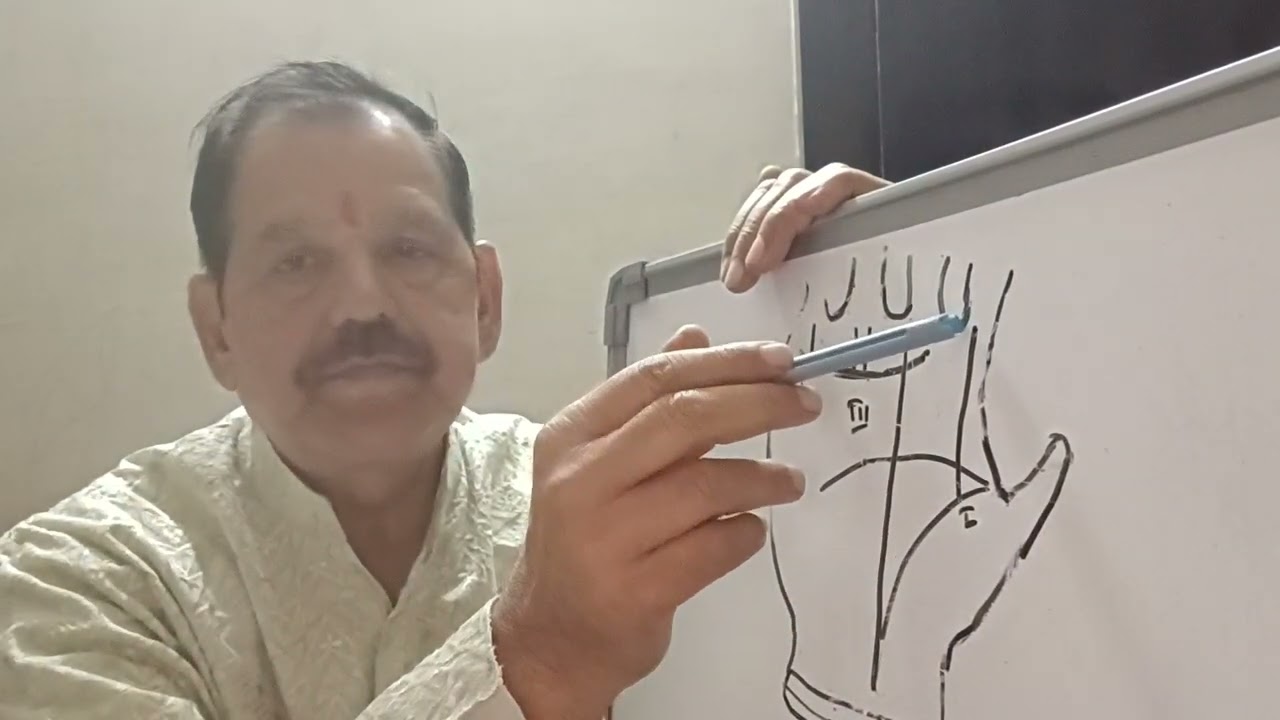 पत्नी के द्वारा अनादर मानहानि किस रेखा के द्वारा होती है