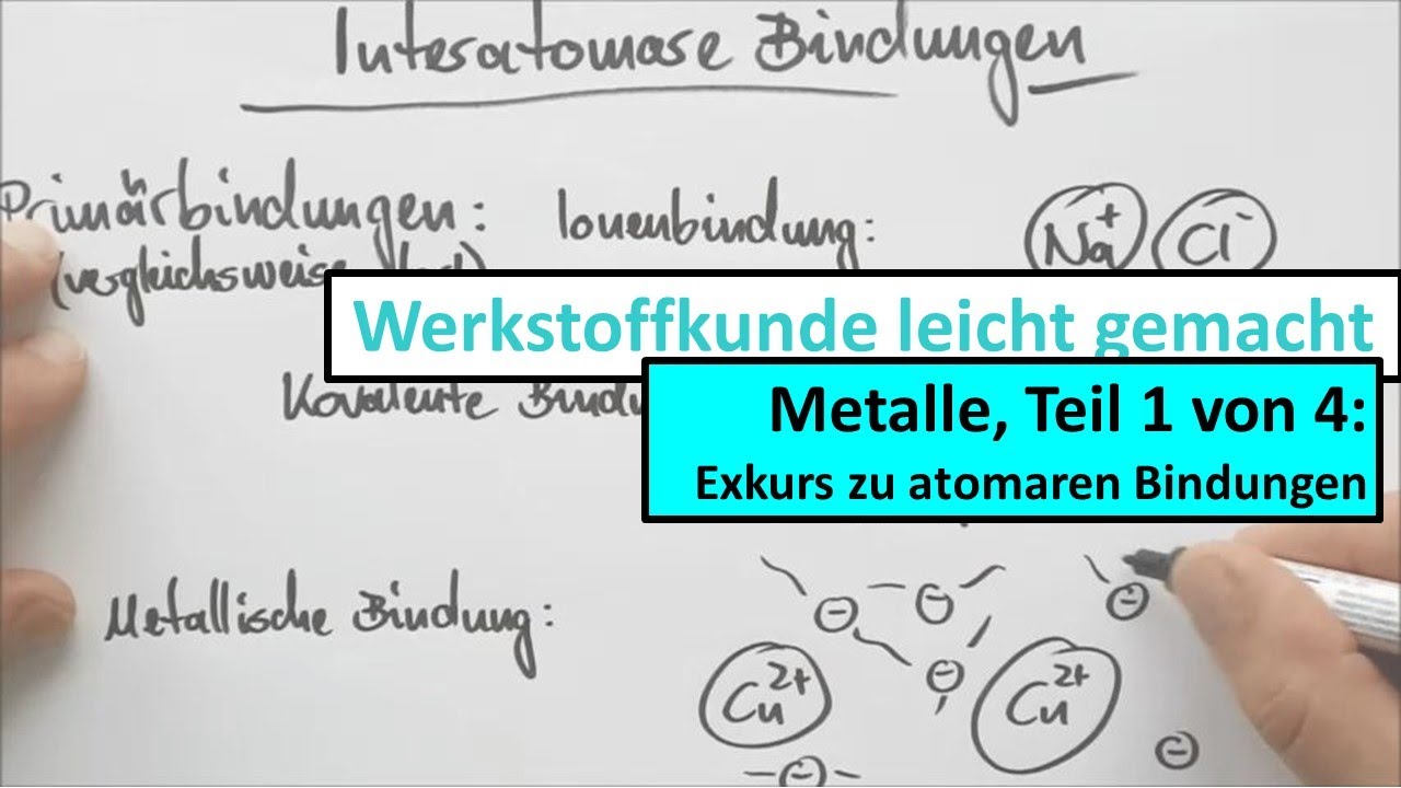 Metalle: Kristallgitter und Versetzungen, Teil 1 von 4