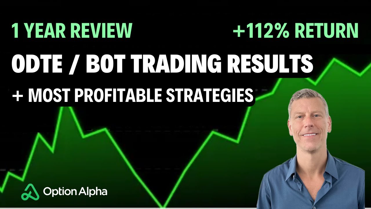 1Y 0DTE and Bot Trading Results + Most Profitable Strategies
