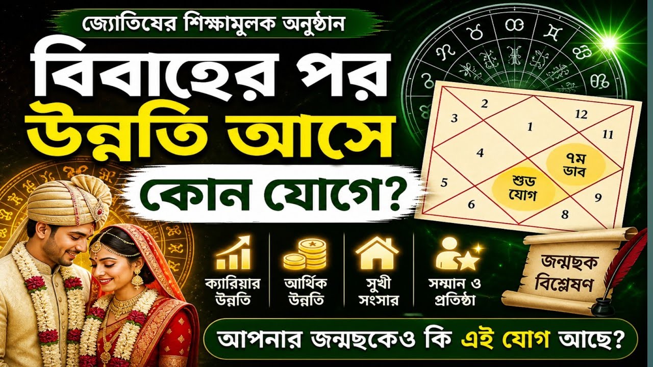 বিবাহের পর উন্নতি আসে কোন যোগে | #anandashastri 