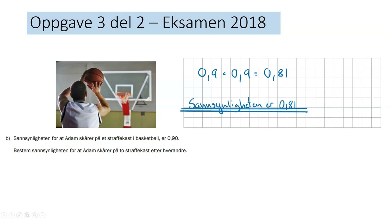 Oppgave 3 del 2 - Eksamen i matematikk 2018