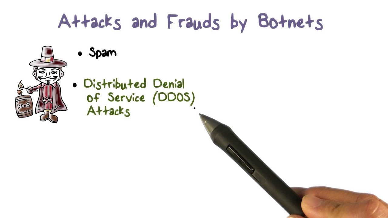 Attacks and Frauds by Botnets
