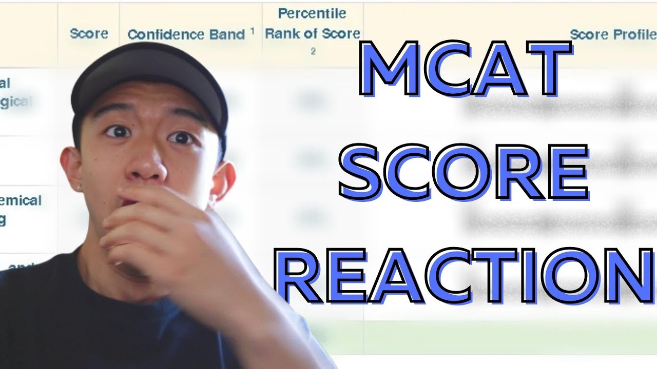 MCAT SCORE REACTION 2022