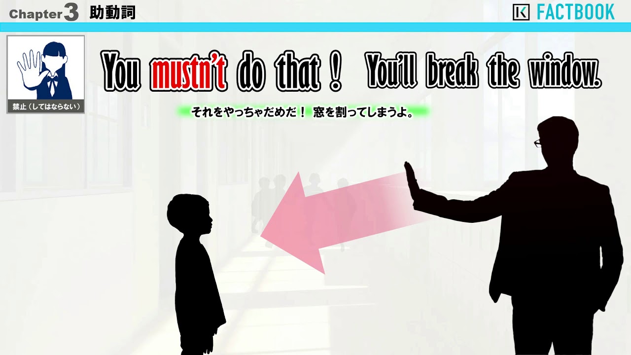 66 Factbook【 Must ：禁止（してはならない）】