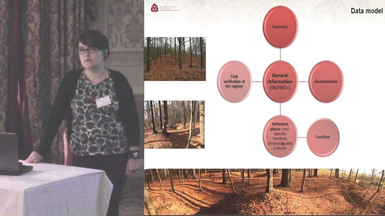 Archaeology in the GIS portal of the National Heritage Board of Poland