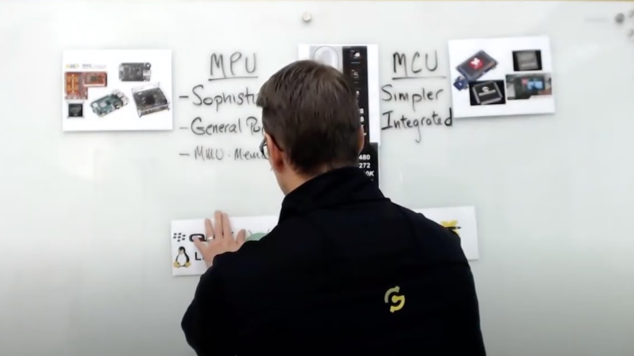 Building Embedded GUIs for MCUs versus MPUs |  Embedded Graphics Expert Talks with Crank Software