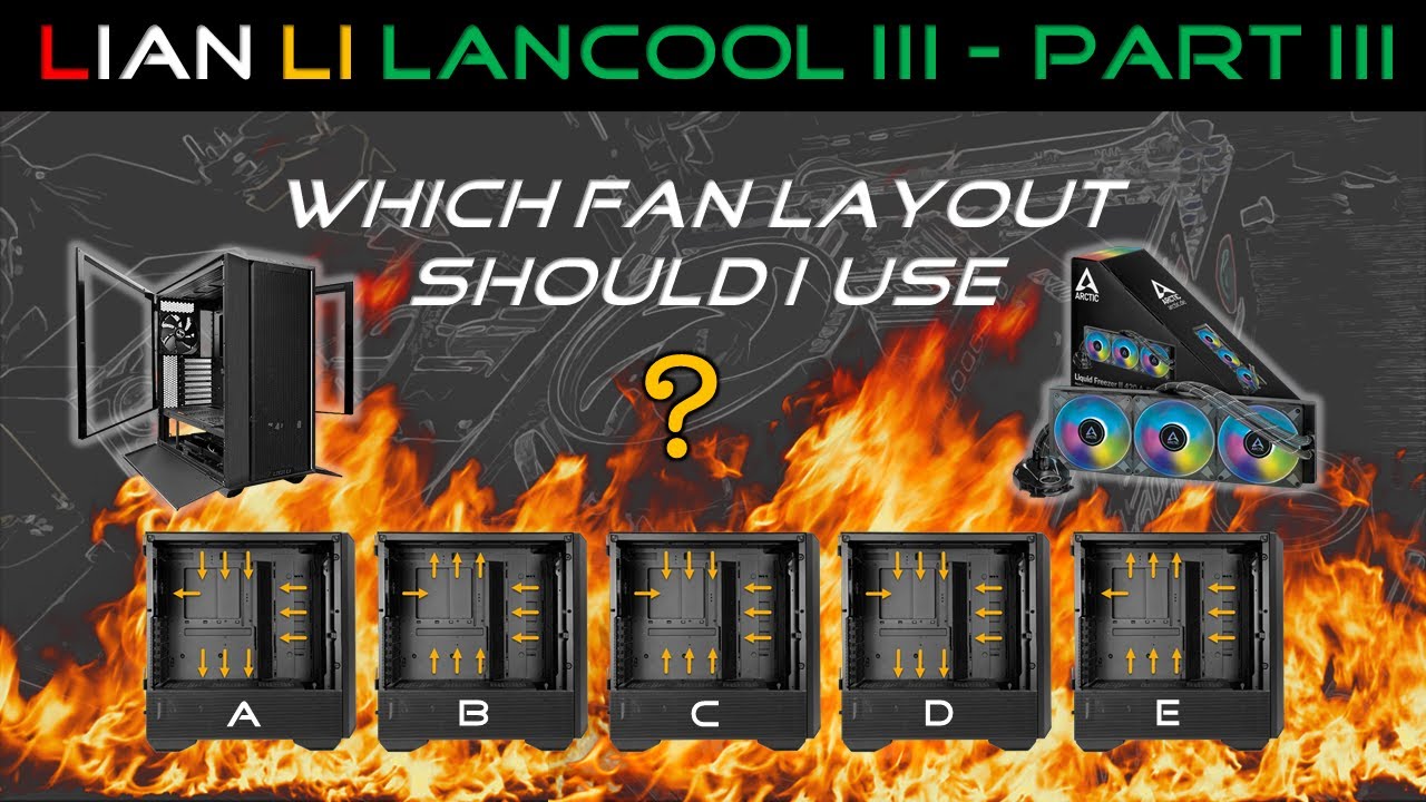 Arctic Liquid Freezer II 420 in Lian Li Lancool III - Part 3 (Thermal Test)