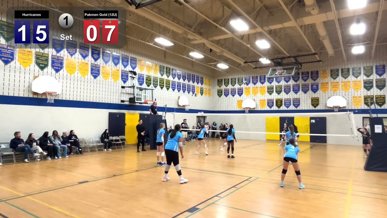 6v6 Bugarski Cup - 13U Hurricanes Black vs Packmen Gold (12u)