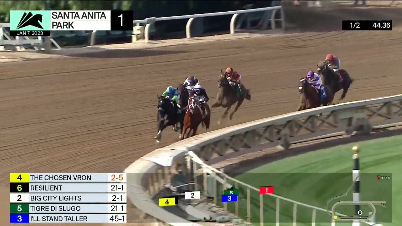 Santa Anita Park Carrera 1(The Don Valpredo California Cup Sprint Stakes) - 7 de Enero 2023