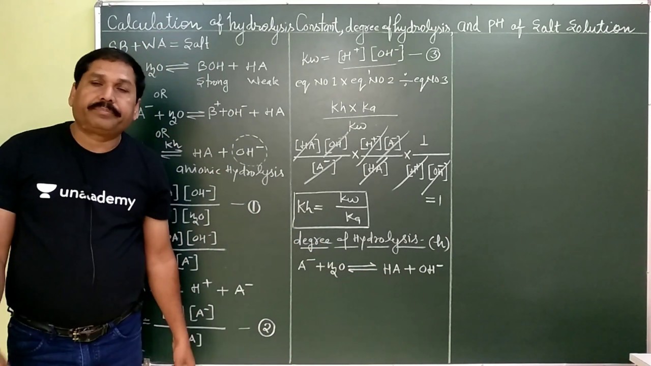 Calculation of Hydrolysis constant (Kh), Degree of Hydrolysis (h)and PH of Salt Solution ||