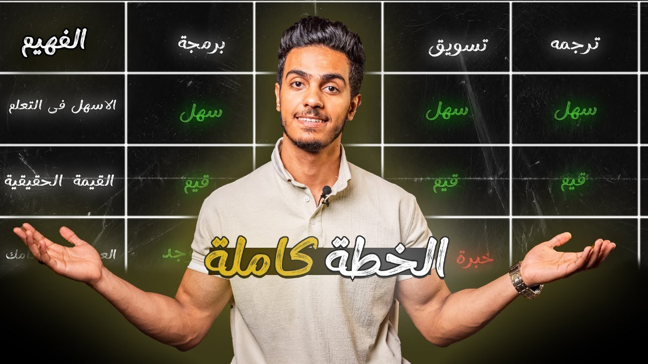 غير حياتك فى 6 شهور فقط - (طريقتى فى الربح من الانترنت | 5 عمليات)