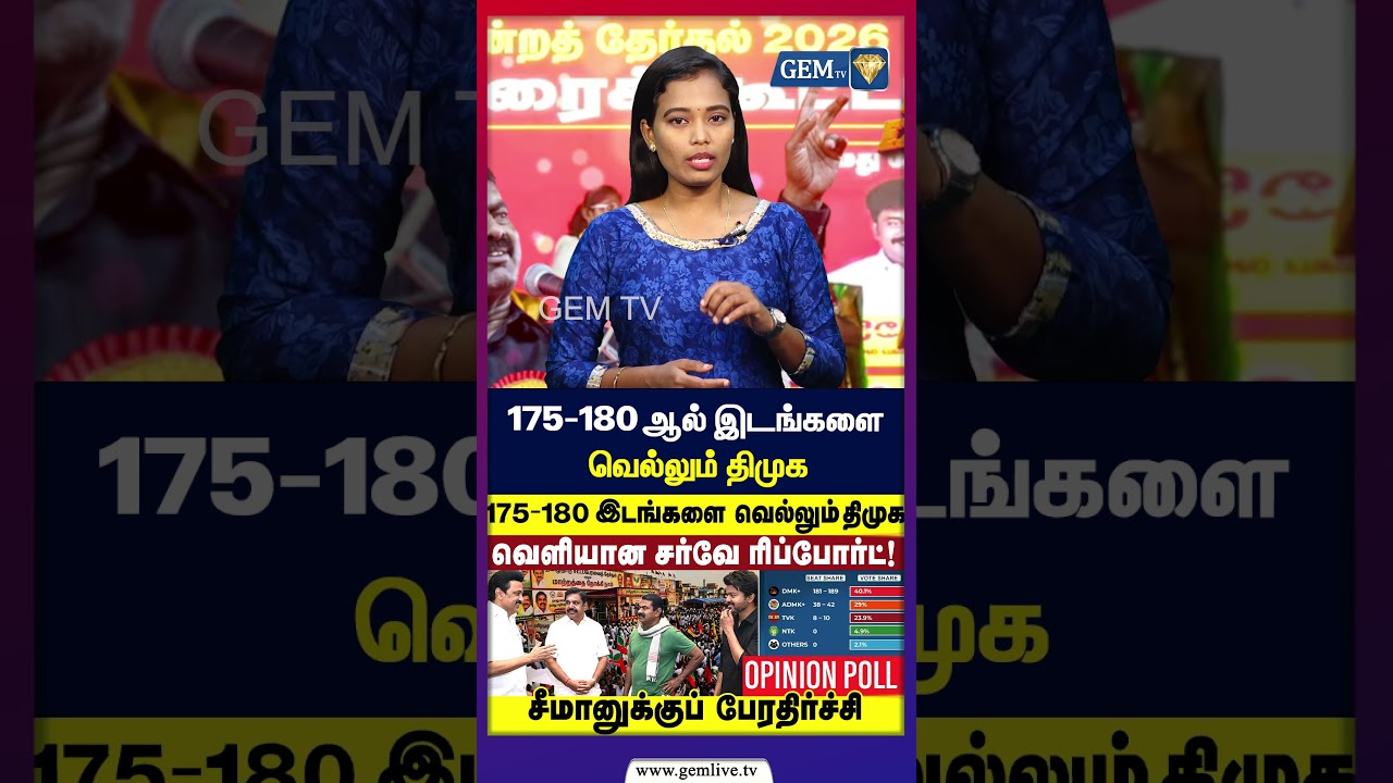 175-180 இடங்களை வெல்லும் திமுக! வெளியான சர்வே ரிப்போர்ட்! | NTK | SEEMAN | Para Wheel KK Survey