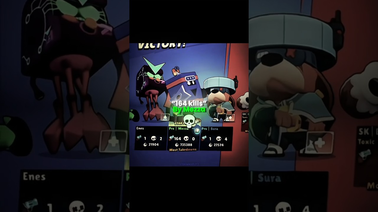 Top 3 Kill Record in Brawlstars 💀🔥 - #shorts #brawlstars #fyp #supercell