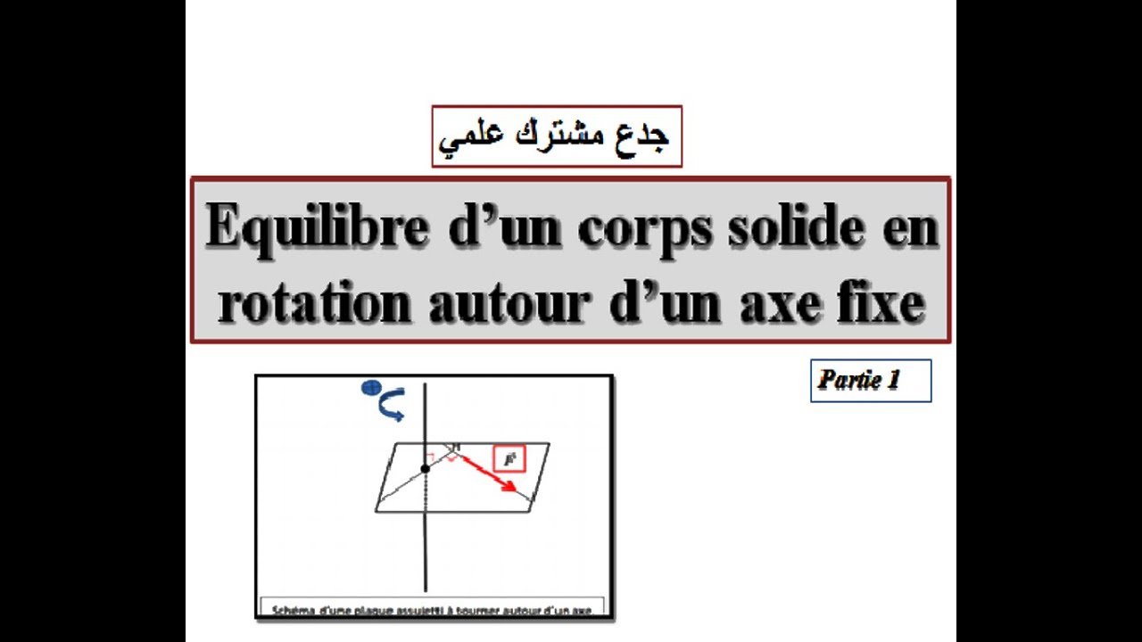 Equilibre d'un corps solide en rotation autour d'un axe fixe :tronc commun ( partie 1)