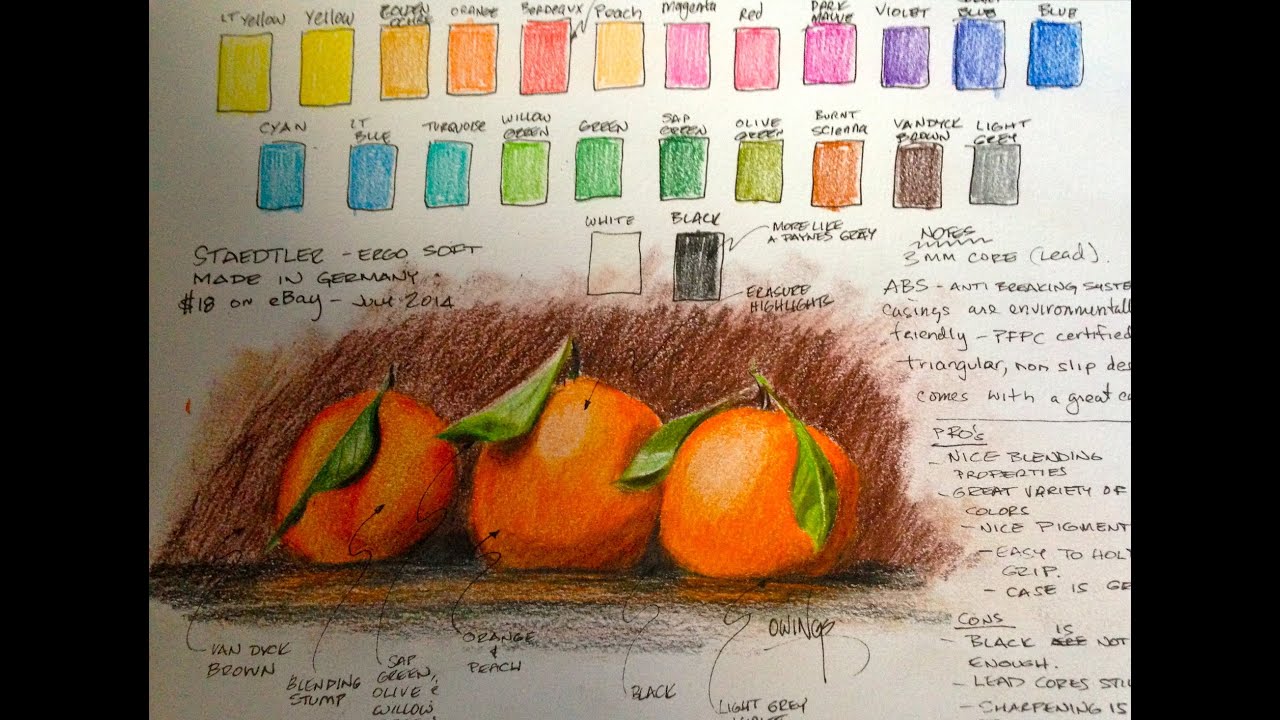 Staedtler Ergosoft Pencils Review