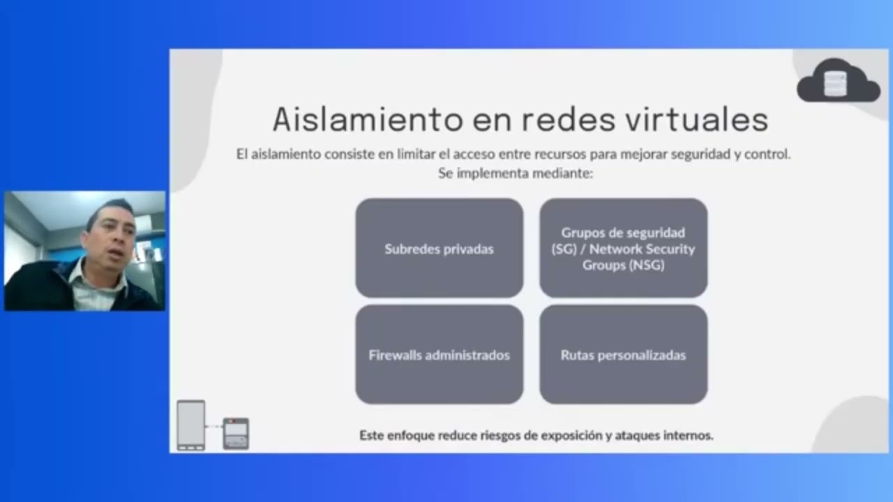 Redes Virtuales en la Nube