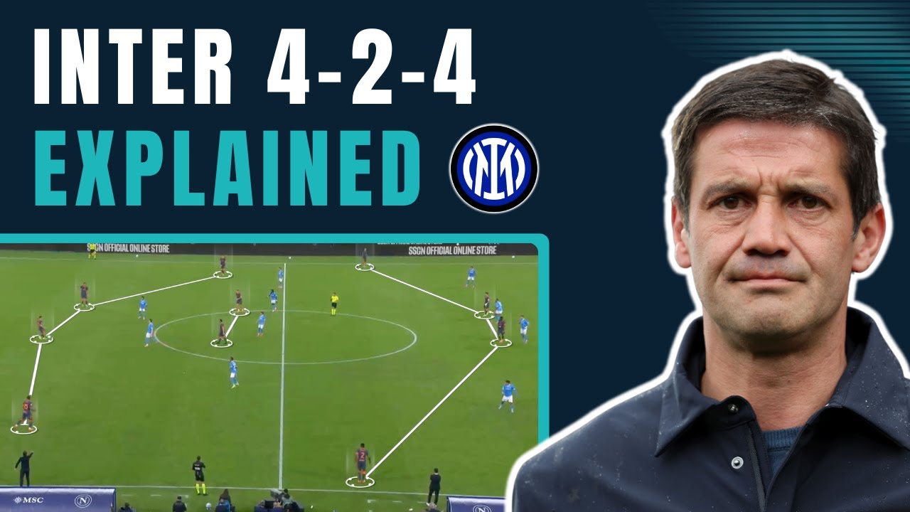 Inter Milan Tactical Analysis | Chivu&rsquo;s Build-Up, High Pressing & Defensive Setup