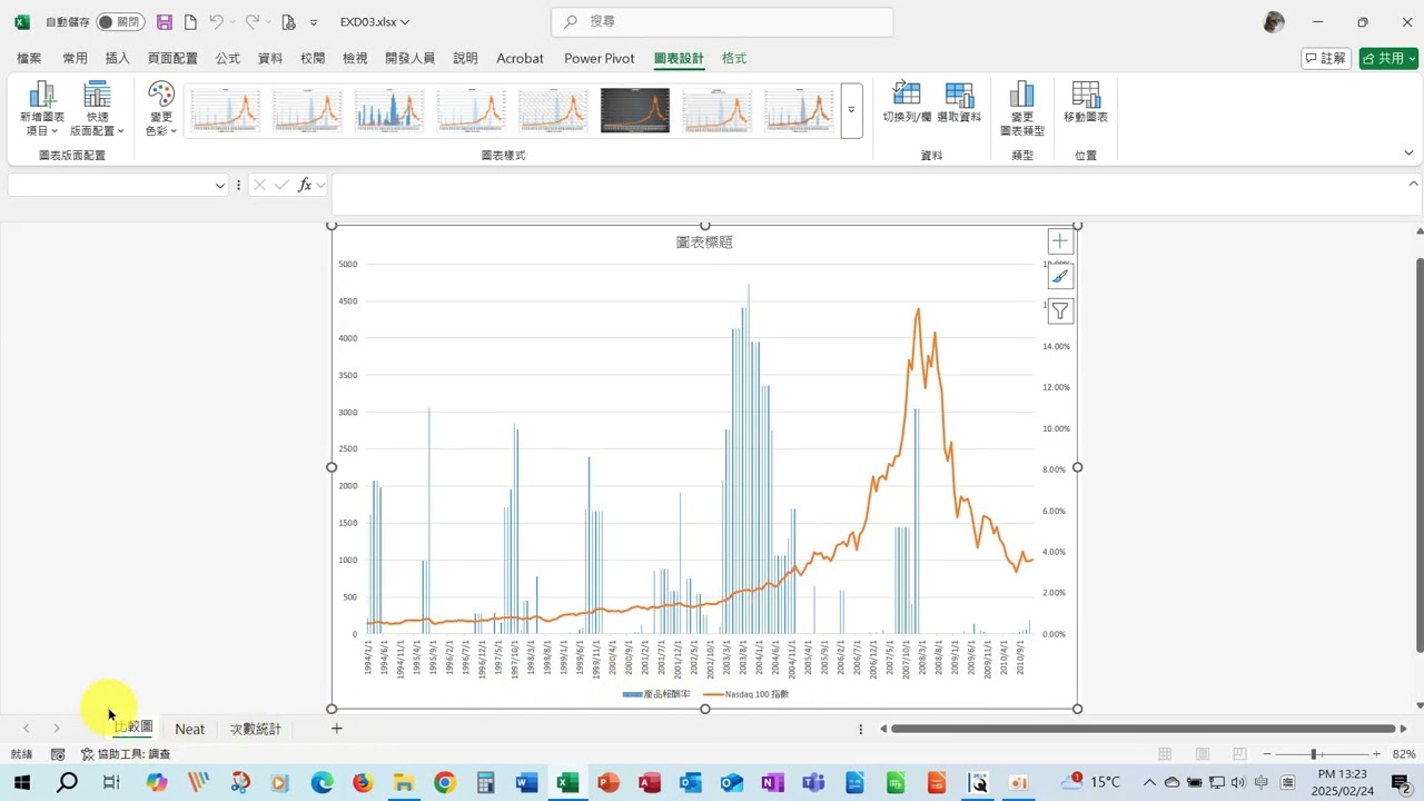 TQC EXCEL 2019 試題303_全｜傅惠民老師