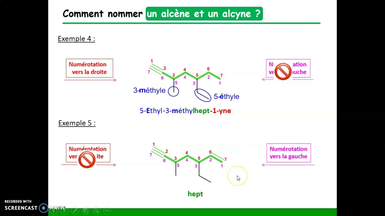 Nomenclature 3 : les alcènes et les alcynes