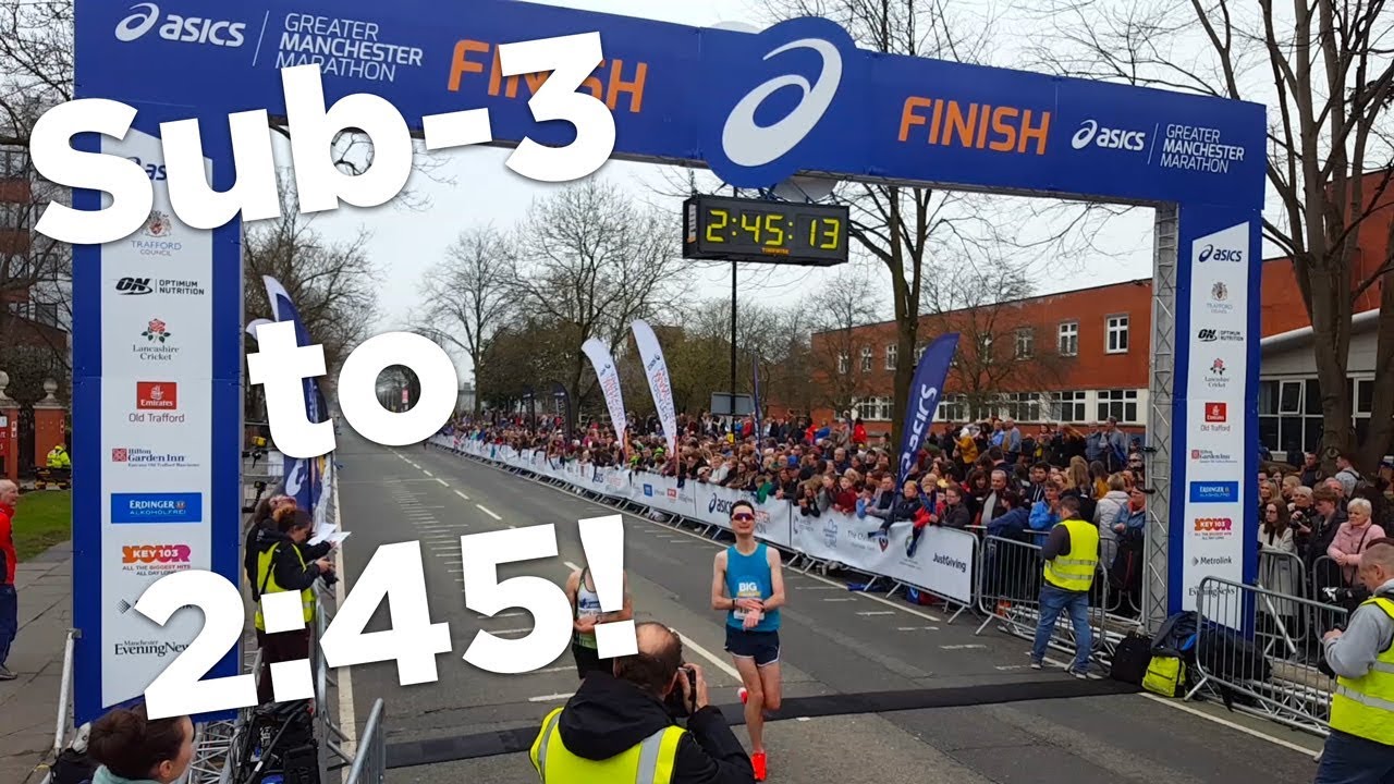 Analysis of a 2:45 marathon training plan // Sessions to go sub-3 // How to run 100 mile weeks