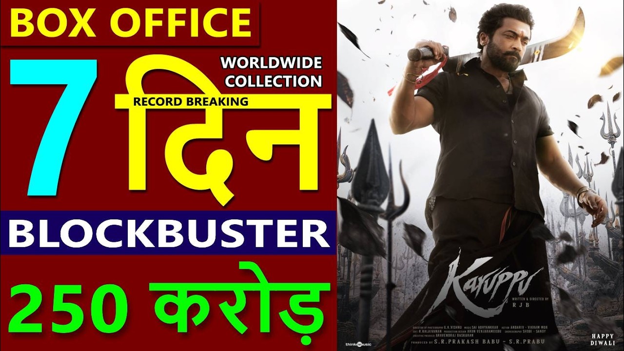 Karuppu Box Office Collection Day 7, karuppu total worldwide collection, Suriya, Trisha, Yogi Babu