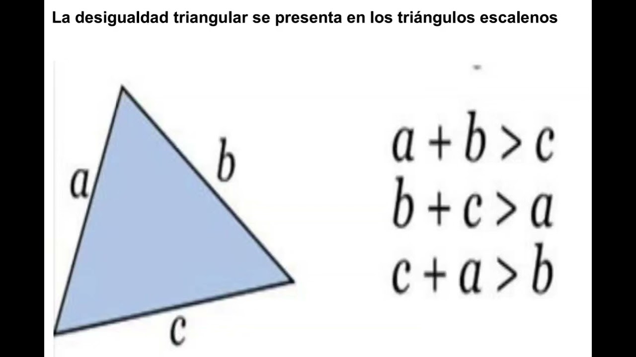Propiedad Triangular: Desigualdad Triangular 