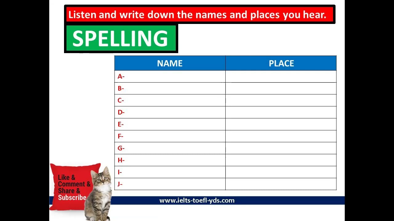 IELTS LISTENING SPELLING NAMES AND PLACES